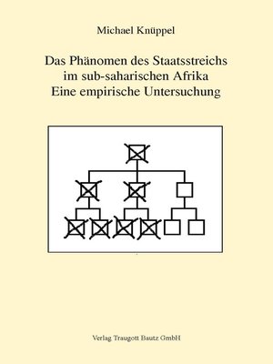 cover image of Das Phänomen des Staatsstreichs im sub-saharischen Afrika